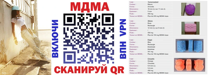 площадка наркотические препараты  Ивангород  мега ссылка  МДМА crystal  закладки 
